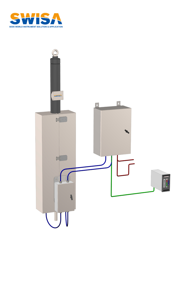 SEG3000電極式液位計